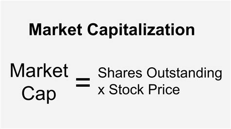 Market Capitalization Explained: How