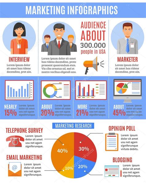 Market Research Techniques for