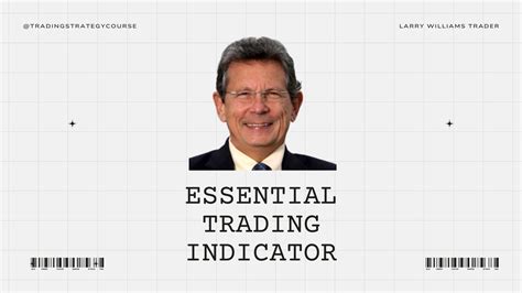 Trading Indicators: Essential Tools