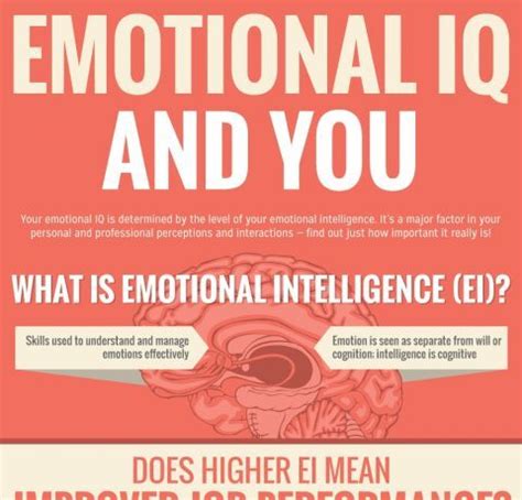 The Importance of Emotional