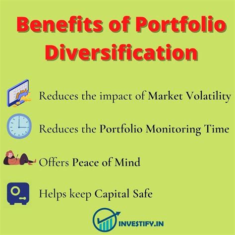 Portfolio Diversification: How to