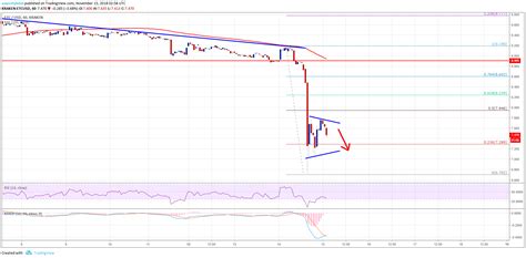 Ethereum Classic (ETC): Understanding