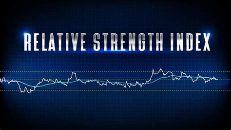 Limit order, Mantle (MNT), Relative Strength Index