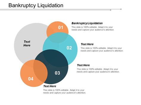 Liquidation Events: How to