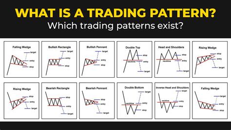 The Basics of Cryptocurrency