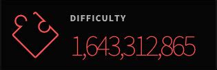 Ethereum: What is